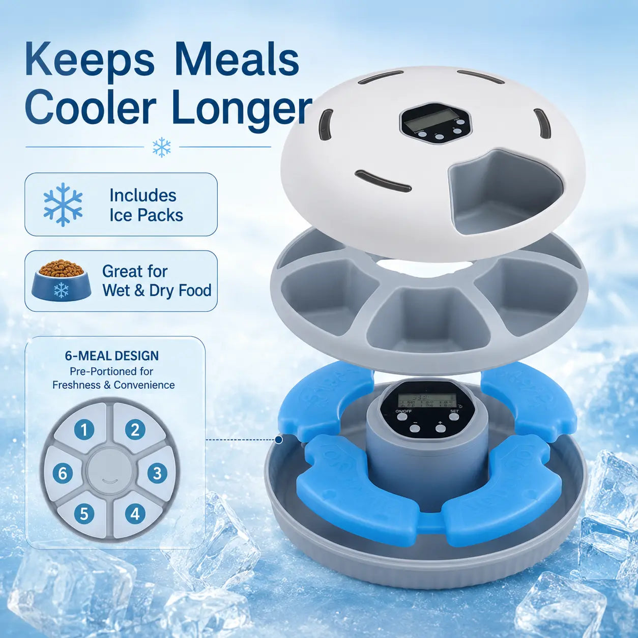 6-Meal Timed Automatic Cat Feeder - Indoor Detachable Rotating Wet & Dry Food Dispenser with Ice Packs, AA Battery Powered for Kittens/Pups, Small Dogs, White